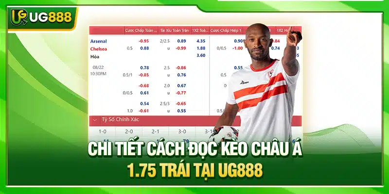 Kèo Châu Á - Thủ Thuật Đọc Kèo Chuẩn 100% Từ Chuyên Gia UG888 3 Chi tiết cách đọc kèo châu Á 1.75 trái tại UG888
