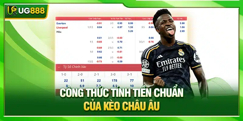 Kèo Châu Âu Là Gì? UG888 Chia Sẻ Cách Đọc Kèo Từ Cơ Bản Từ A Đến Z 3 Công thức tính tiền chuẩn của kèo Châu Âu