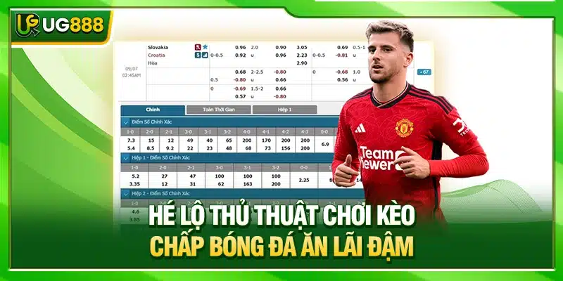 Kèo Châu Á - Thủ Thuật Đọc Kèo Chuẩn 100% Từ Chuyên Gia UG888 4 Hé lộ thủ thuật chơi kèo chấp bóng đá ăn lãi đậm