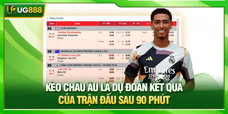 Kèo Châu Âu Là Gì? UG888 Chia Sẻ Cách Đọc Kèo Từ Cơ Bản Từ A Đến Z 2 Kèo Châu Âu là dự đoán kết quả của trận đấu sau 90 phút