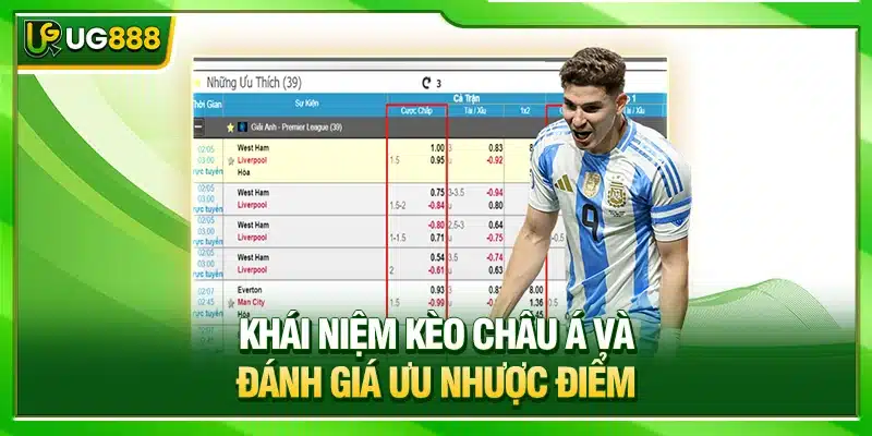Kèo Châu Á - Thủ Thuật Đọc Kèo Chuẩn 100% Từ Chuyên Gia UG888 2 Khái niệm kèo châu Á và đánh giá ưu nhược điểm