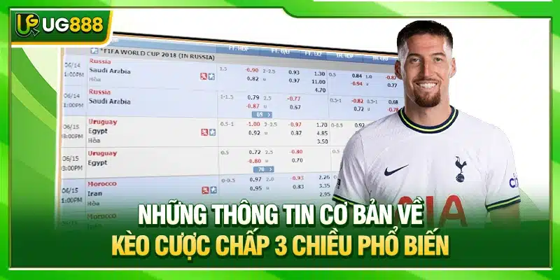 Cách Chơi Cược Chấp 3 Chiều Hiệu Quả Nhất Tại UG888 2 Những thông tin cơ bản về kèo cược chấp 3 chiều phổ biến