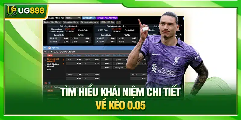 Kèo 0.05 Là Gì? Nhà Cái UG888 Hướng Dẫn Cách Đọc Kèo Và Tính Thắng Thua Chuẩn 2 Tìm hiểu khái niệm chi tiết về kèo 0.05