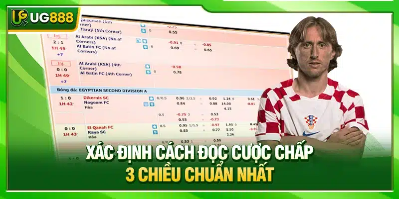 Cách Chơi Cược Chấp 3 Chiều Hiệu Quả Nhất Tại UG888 3 Xác định cách đọc cược chấp 3 chiều chuẩn nhất