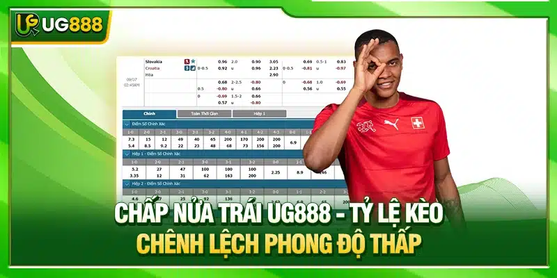 Chấp Nửa Trái UG888 - Tỷ Lệ Kèo Chênh Lệch Phong Độ Thấp 1 Chấp Nửa Trái