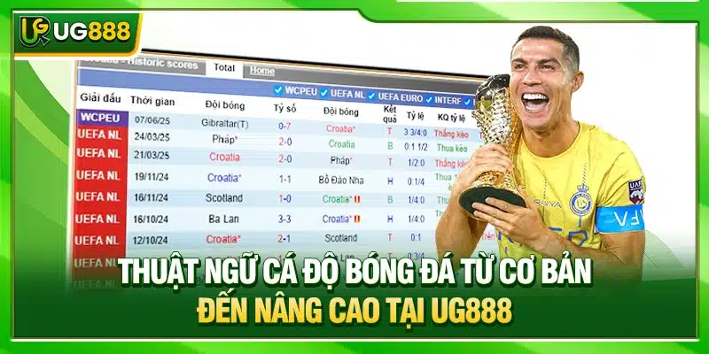 Thuật Ngữ Cá Độ Bóng Đá Từ Cơ Bản Đến Nâng Cao Tại UG888 1 Thuật Ngữ Cá Độ Bóng Đá